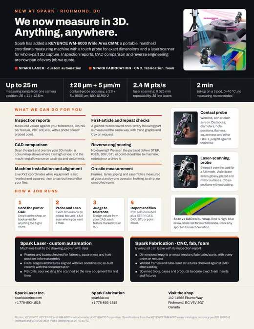 Capability sheet (PDF): 3D measurement with the KEYENCE WM-6000 at Spark